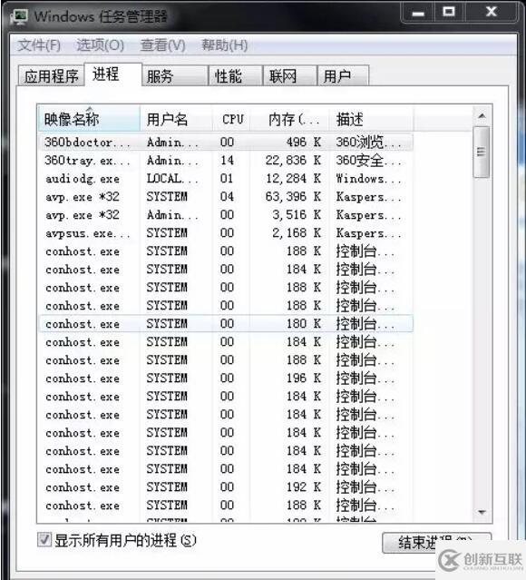 電腦怎么實(shí)現(xiàn)日常保養(yǎng)和維護(hù)
