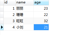 MySQL數(shù)據(jù)庫(kù)中多表查詢之內(nèi)連接，外連接，子查詢的示例分析