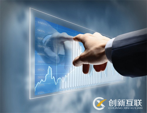 網(wǎng)站點(diǎn)擊率高了，就能盈利？