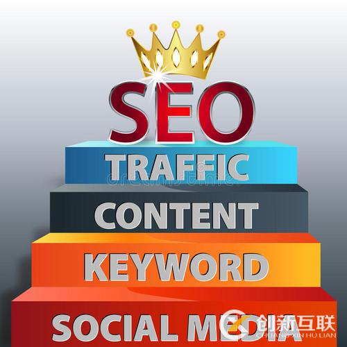 SEO模板網站與定制網站的區(qū)分