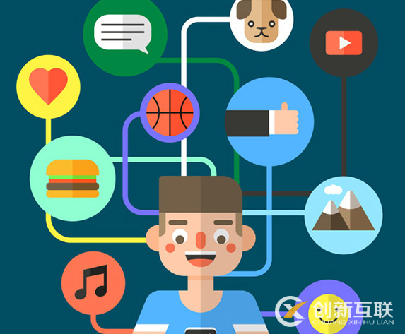 垂直電商類網(wǎng)站流量可以刷點(diǎn)擊量嗎？