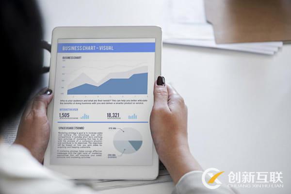 成都SEO：為企業(yè)撰寫專業(yè)的優(yōu)化內(nèi)容這五點(diǎn)需注意！