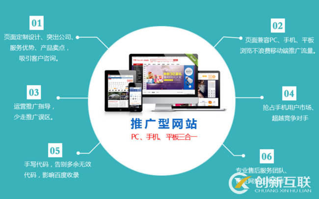 PC、手機(jī)、平板三合一