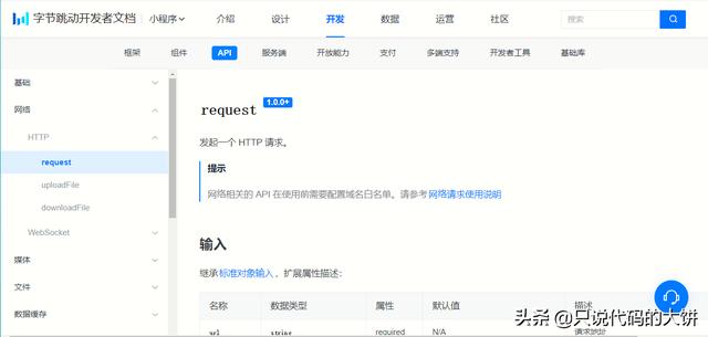 目前國(guó)內(nèi)流行的小程序開(kāi)發(fā)有哪些？請(qǐng)看內(nèi)容。
