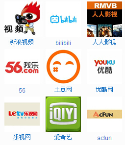做一個視頻網(wǎng)站需要什么樣配置的服務(wù)器？