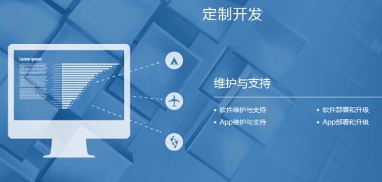 搭建企業(yè)網(wǎng)站需要注意哪些原則？