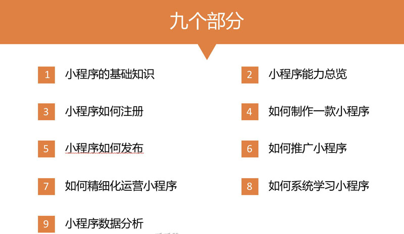 微信商城怎么做？