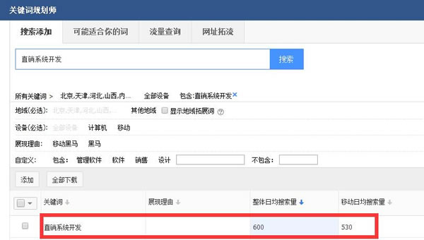 搜索引擎優(yōu)化網(wǎng)站排名因素有哪些？