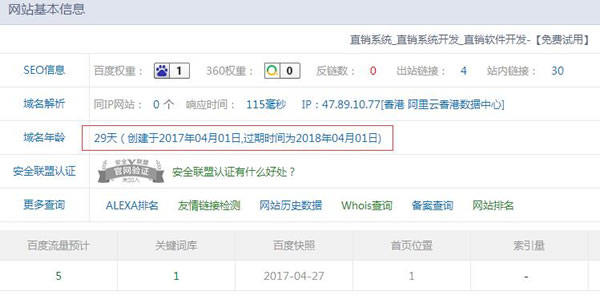 看了那么多SEO教程，為何你還是搞不定排名？ 經(jīng)驗心得 第4張