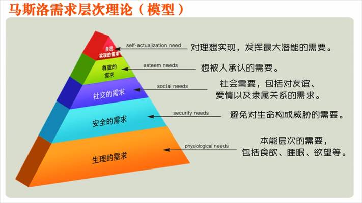 文案總結：四招讓你的文案擁有“自發(fā)傳播”的魄力！
