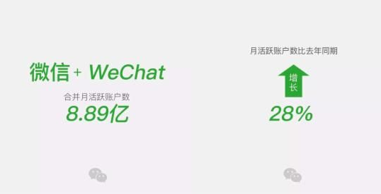 如何打造給力的微信商城系統(tǒng)？ 淘寶關(guān)鍵詞怎么優(yōu)化