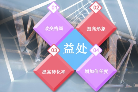 建網(wǎng)站對(duì)公司而言有什么益處？