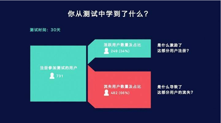 成都網(wǎng)站建設