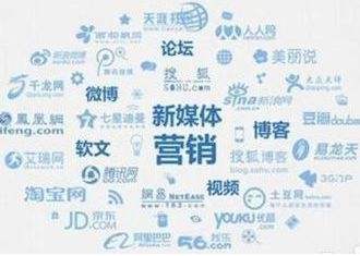 如何進行網(wǎng)絡(luò)推廣效果會更好？