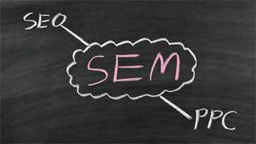PPC+SEO=匹配營(yíng)銷天堂
