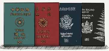設(shè)計(jì)旅行物件必備知識