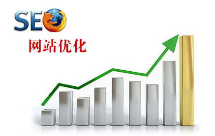 大型網(wǎng)站列表頁如何做seo優(yōu)化？