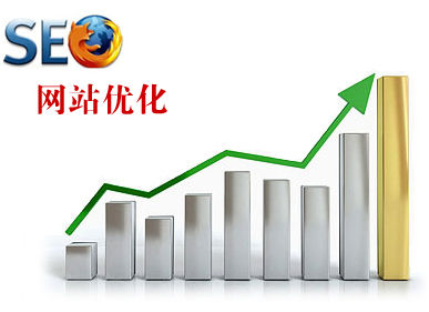 關(guān)鍵詞優(yōu)化的難易因素是什么？