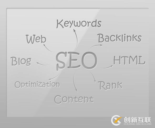 SEO優(yōu)化與競價大的區(qū)別是什么？
