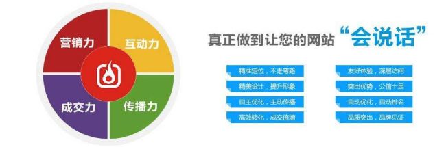 怎樣建設(shè)一個(gè)營(yíng)銷(xiāo)型網(wǎng)站？