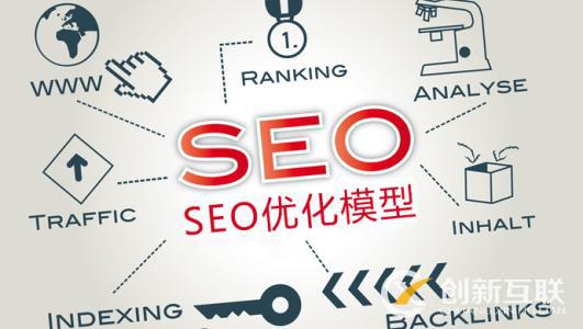 網(wǎng)站優(yōu)化與SEO存在的誤區(qū)都有哪些？
