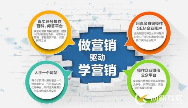怎樣做好網(wǎng)絡(luò)營(yíng)銷