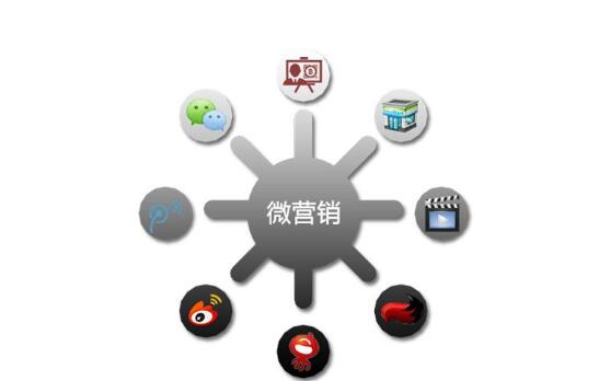 全網(wǎng)微信營(yíng)銷的最新思路！(圖2)