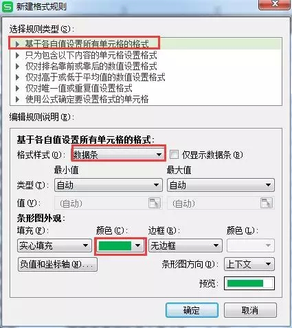 SEM搜索詞優(yōu)化攻略！(圖11)