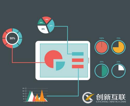 網(wǎng)站為什么需要改版？