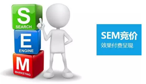 SEM推廣中常見的6種關(guān)鍵詞分析是什么？