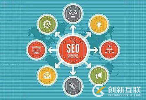 SEO優(yōu)化快速入門的技巧是什么？