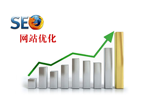 關鍵詞排名優(yōu)化的特點是什么？