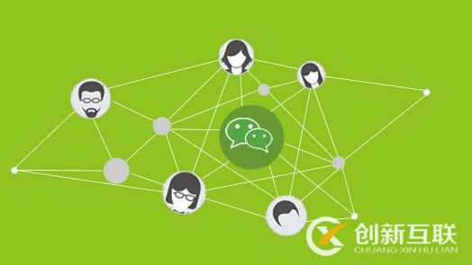 企業(yè)做微信營銷能實現(xiàn)什么價值？