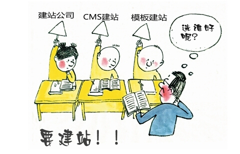 模板建站需要注意哪些問題？